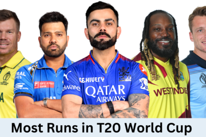 Top Most Runs in T20 World